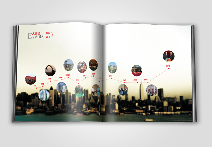 中國機械工業集團