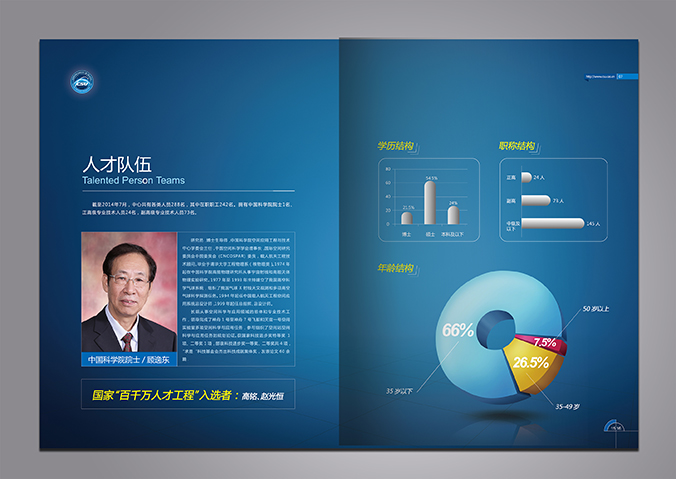 中科院 畫(huà)冊(cè)設(shè)計(jì) 宣傳冊(cè)設(shè)計(jì) 商標(biāo)設(shè)計(jì) 標(biāo)志設(shè)計(jì) logo設(shè)計(jì) VI設(shè)計(jì) 品牌設(shè)計(jì) 北京商標(biāo)設(shè)計(jì) 北京標(biāo)志設(shè)計(jì) 企業(yè)標(biāo)志設(shè)計(jì) 公司標(biāo)志設(shè)計(jì) 北京logo設(shè)計(jì) 北京VI設(shè)計(jì) 北京品牌設(shè)計(jì)