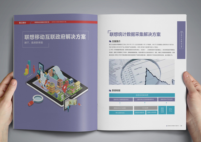 聯(lián)想移動(dòng)  宣傳冊(cè)設(shè)計(jì)  畫冊(cè)設(shè)計(jì)公司，北京設(shè)計(jì)公司