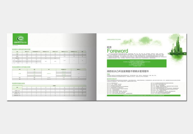 建緣管業 畫冊設計 宣傳冊設計 北京彩頁設計 logo設計 商標設計 標志設計 VI設計 VI設計公司 包裝設計 產品包裝設計 包裝盒設計  品牌設計 品牌設計公司 企業logo設計