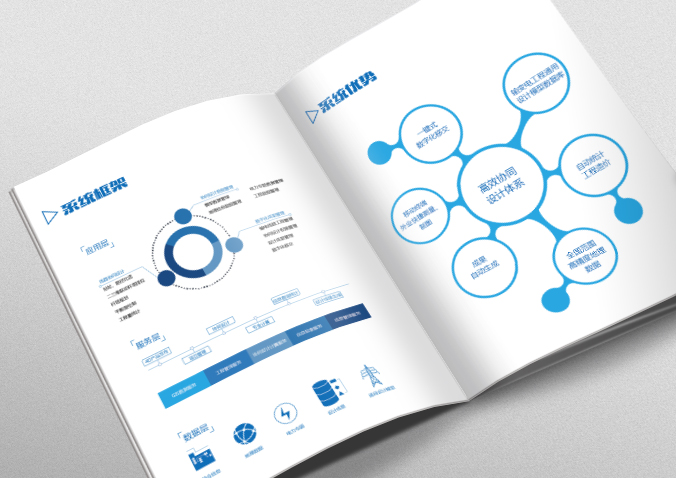 中國電力科學研究院輸變電工程所 畫冊設計 宣傳冊設計 北京彩頁設計 logo設計 商標設計 標志設計 VI設計 VI設計公司 包裝設計 產品包裝設計 包裝盒設計  品牌設計 品牌設計公司