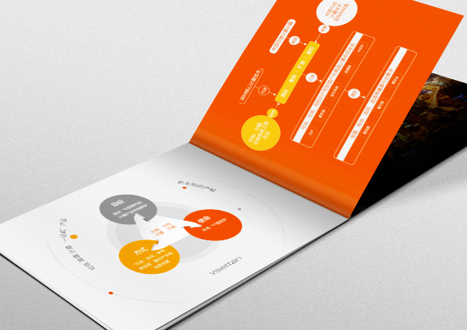 華勝信泰信息產業 畫冊設計 宣傳冊設計 北京彩頁設計 logo設計 商標設計 標志設計 VI設計 VI設計公司 包裝設計 產品包裝設計 包裝盒設計  品牌設計 品牌設計公司 企業logo設計