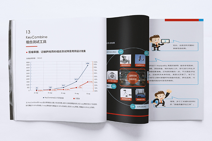 畫冊設計,宣傳冊設計,企業畫冊設計   關鍵科技