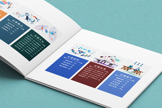 畫冊設計,宣傳冊設計,企業畫冊設計   關鍵科技