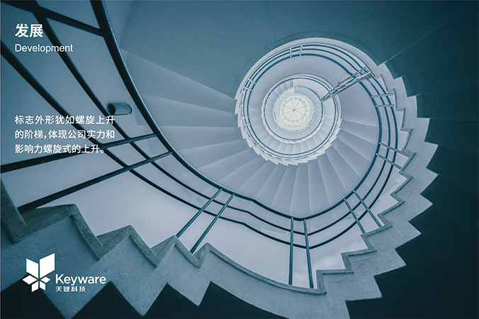 商標設計，logo設計，公司logo設計 關鍵科技