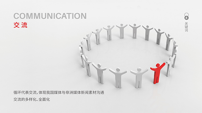 非洲聯(lián)盟ALU  logo設(shè)計 商標(biāo)設(shè)計 標(biāo)志設(shè)計 VI設(shè)計