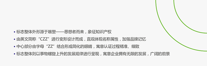 品牌設計，VI設計，企業VI設計   中知認證