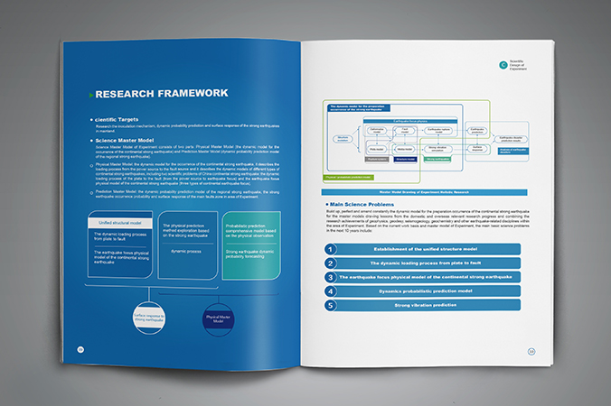 川滇國家地震監(jiān)測預報實驗場 年報設(shè)計 畫冊設(shè)計 宣傳冊設(shè)計 北京彩頁設(shè)計 logo設(shè)計 商標設(shè)計 標志設(shè)計 VI設(shè)計 VI設(shè)計公司 包裝設(shè)計 產(chǎn)品包裝設(shè)計 包裝盒設(shè)計  品牌設(shè)計 品牌設(shè)計公司
