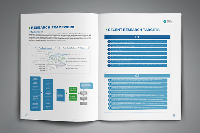 川滇國家地震監(jiān)測預報實驗場 年報設(shè)計 畫冊設(shè)計 宣傳冊設(shè)計 北京彩頁設(shè)計 logo設(shè)計 商標設(shè)計 標志設(shè)計 VI設(shè)計 VI設(shè)計公司 包裝設(shè)計 產(chǎn)品包裝設(shè)計 包裝盒設(shè)計  品牌設(shè)計 品牌設(shè)計公司