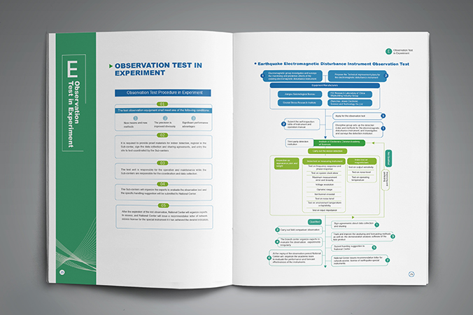 川滇國家地震監(jiān)測預報實驗場 年報設(shè)計 畫冊設(shè)計 宣傳冊設(shè)計 北京彩頁設(shè)計 logo設(shè)計 商標設(shè)計 標志設(shè)計 VI設(shè)計 VI設(shè)計公司 包裝設(shè)計 產(chǎn)品包裝設(shè)計 包裝盒設(shè)計  品牌設(shè)計 品牌設(shè)計公司