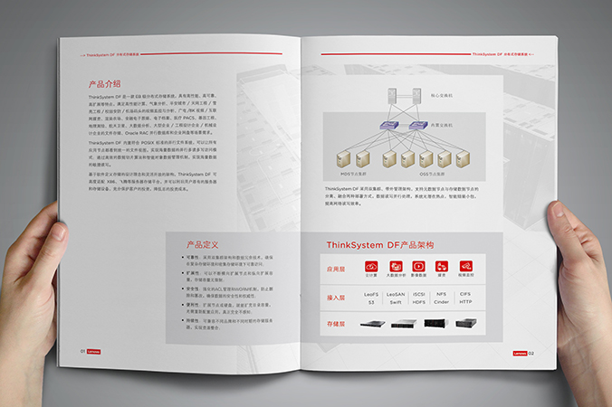 產品畫冊設計，公司畫冊設計，產品手冊設計   聯想長風