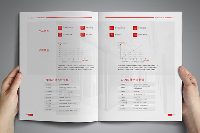 產品畫冊設計，公司畫冊設計，產品手冊設計   聯想長風